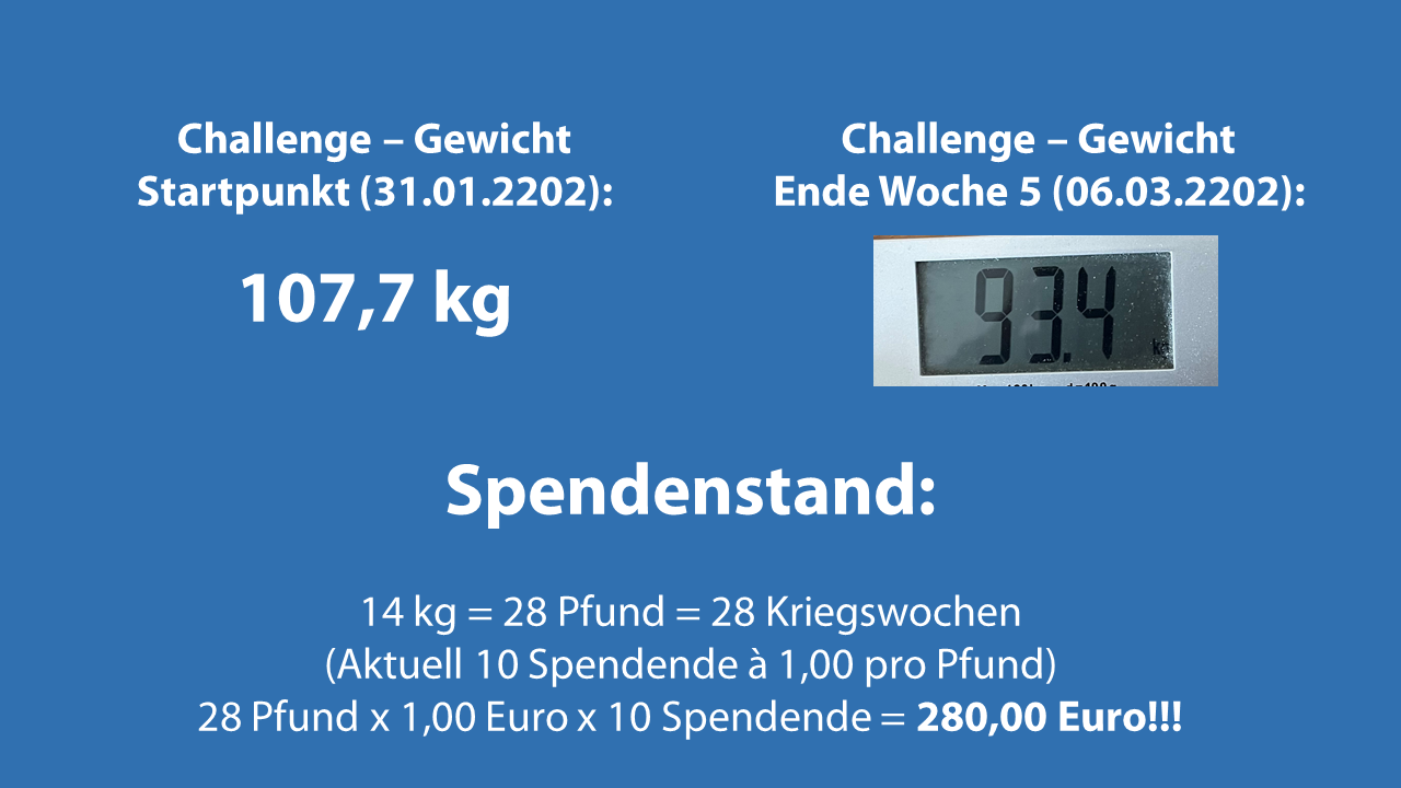 220306 Spendenstand